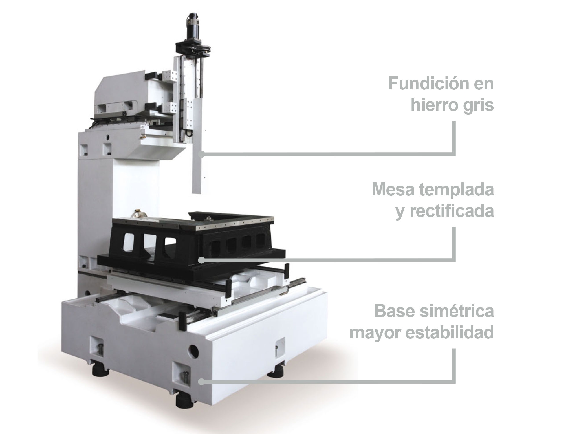 Estructura de Electroerosionadora de hilo